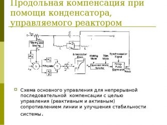 Продольная и поперечная компенсация реактивной мощности