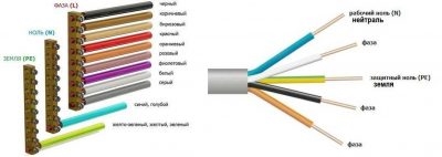 Белый и синий провод где фаза?