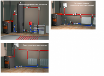 Многоконтурная система отопления частного дома