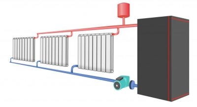 Энергонезависимая система отопления частного дома