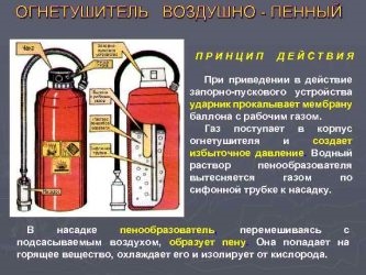 Каковы недостатки применения огнетушителей воздушно пенного типа?