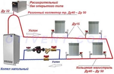 Разгонный коллектор в однотрубной системе отопления