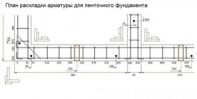 Шаг поперечной арматуры в ленточном фундаменте