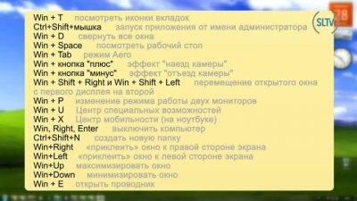 Горячие клавиши при загрузке Windows 10