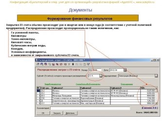 23 счет бухгалтерского учета для чайников