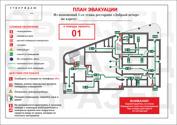 Требования пожарной безопасности к ресторанам кафе