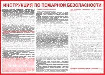 Краткий инструктаж по пожарной безопасности