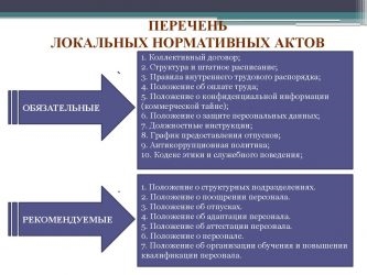 Чем отличаются обязательные и рекомендуемые нормативные документы?