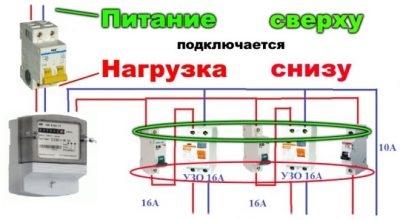 С какой стороны подключать автоматический выключатель?