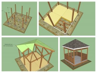 Строительство беседки на даче своими руками