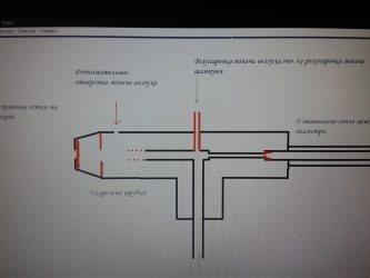 Принцип работы пеногенератора для автомойки