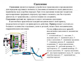 Принцип работы сцепления и коробки передач