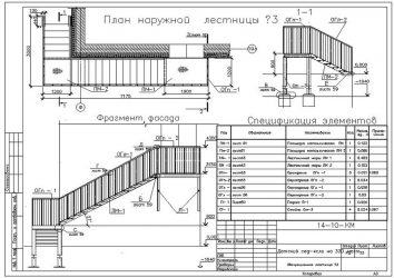 Пожарные нормы для детских садов