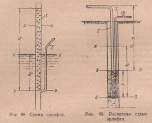 Эрлифт для скважины своими руками