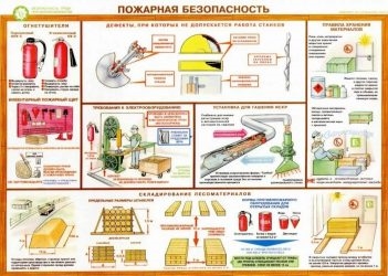 Нормы техники безопасности на производстве