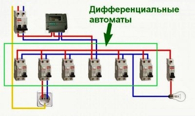 Как правильно установить дифференциальный автомат?