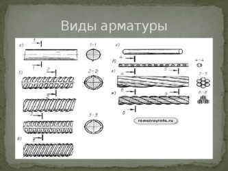 Какие виды арматуры бывают?