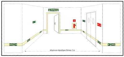 Пожарный выход в многоквартирном доме требования