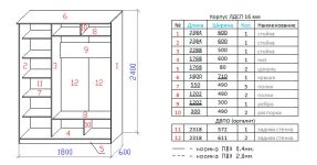 Деталировка шкафа купе для распила