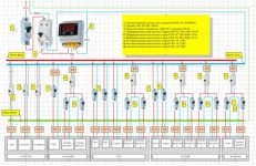 Какой автоматический выключатель выбрать для квартиры