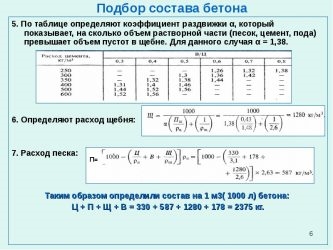 Подбор состава бетона программа