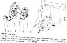Как собрать стартер на мотоблоке
