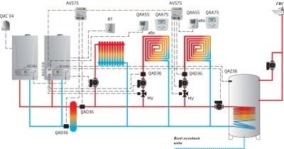 Каскадное подключение котлов отопления