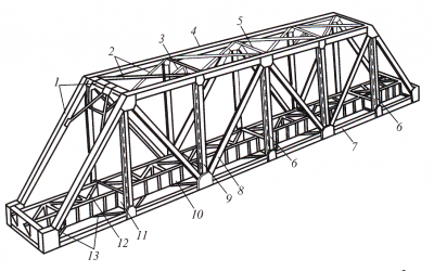 Элементы железобетонного пролетного строения моста