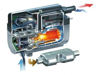 Принцип работы webasto на дизельном топливе