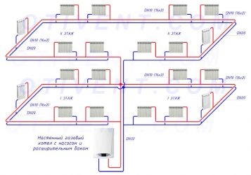 Система отопления петля тихельмана для двухэтажного дома