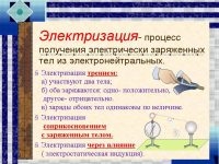 Почему электризуется тело человека