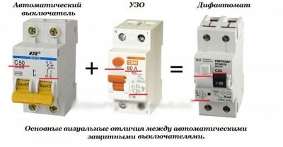 Как проверить автоматический выключатель на срабатывание?