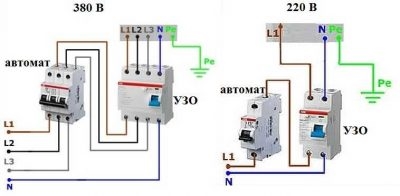 Какой автомат поставить на электроплиту?