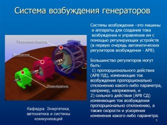 Возбудитель генератора принцип работы