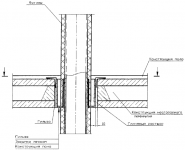 Узел прохода дымохода через перекрытие