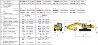 Экскаватор комацу рс 400 технические характеристики