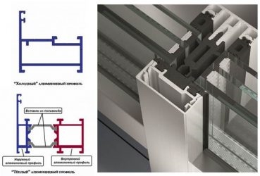 Как утеплить алюминиевые рамы?