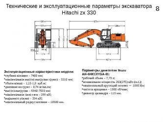 Экскаватор хитачи 330 технические характеристики