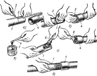 Технология склеивания труб ПВХ