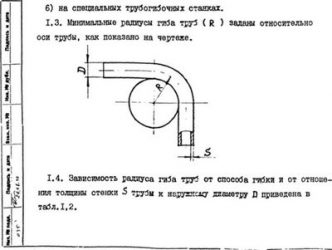 Минимальный радиус гиба трубы ГОСТ