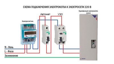 Подключение трехфазного котла отопления к электросети