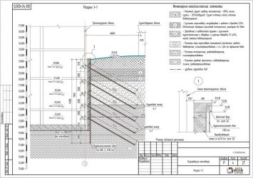 Расчет шпунтового ограждения котлована СНИП