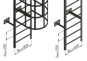 Требования к вертикальным лестницам на производстве