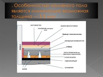 Минимальная толщина наливного пола под линолеум