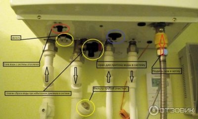 Котел Навьен подпитка системы отопления