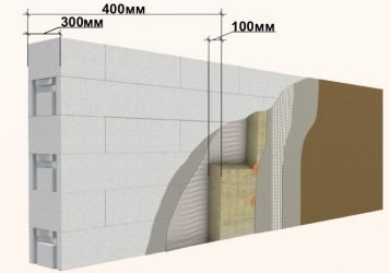 Толщина стены из газобетонных блоков для дома