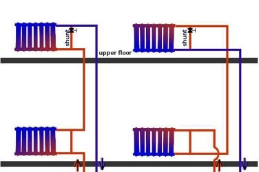 Отопление в многоэтажном доме сверху или снизу