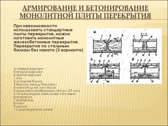 Армирование плиты перекрытия СНИП