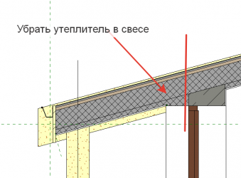 Нужно ли утеплять карнизный свес крыши?