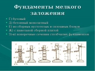 Классификация фундаментов мелкого заложения